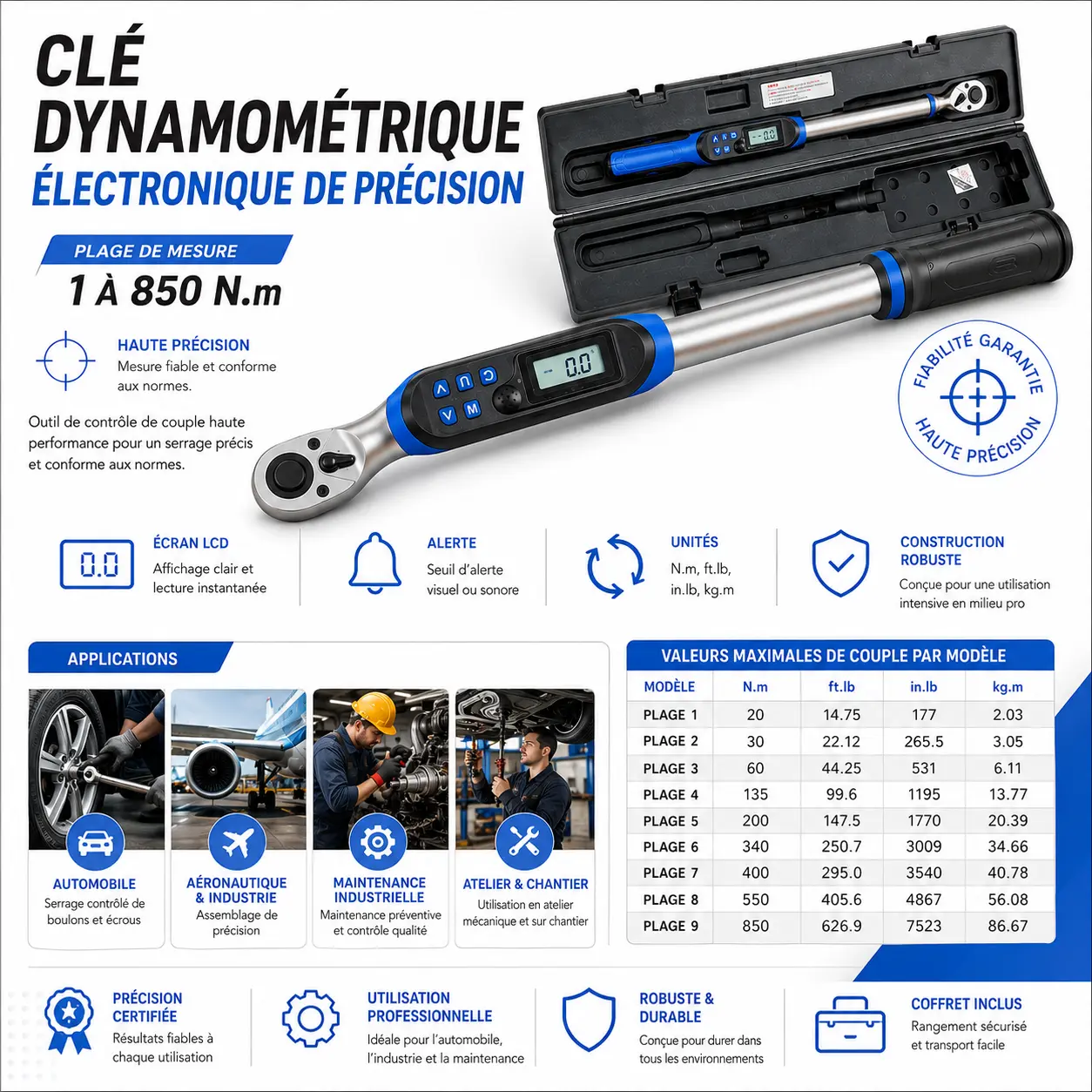 CLÉ DYNAMOMÉTRIQUE ÉLECTRONIQUE DE PRÉCISION - 1